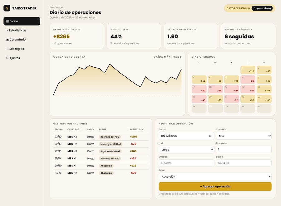 Diario de trading con resultado del mes, porcentaje de acierto, curva de la cuenta y calendario